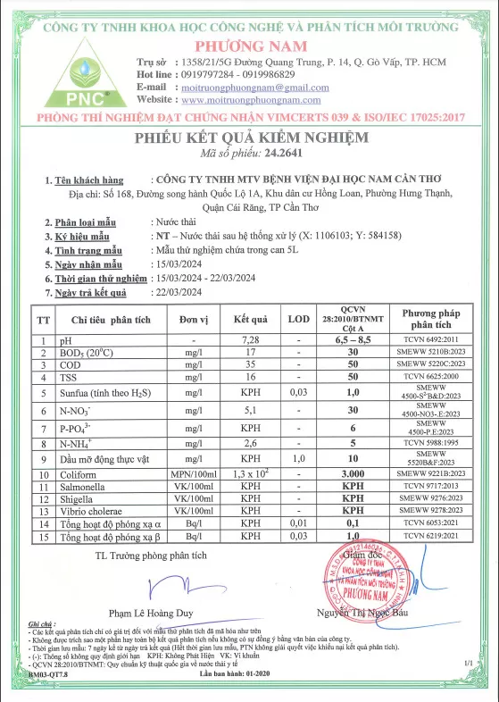 Kết Quả quan trắc nước thải Quý I năm 2024